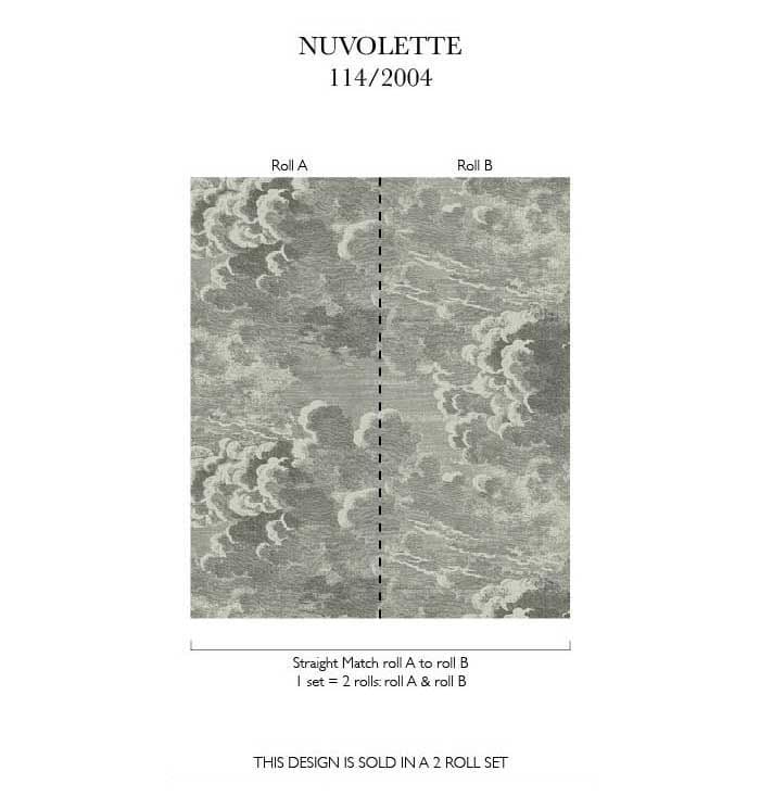 Cole & Son Nuvolette Wallpaper 114/2004